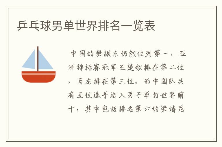 乒乓球男单世界排名一览表