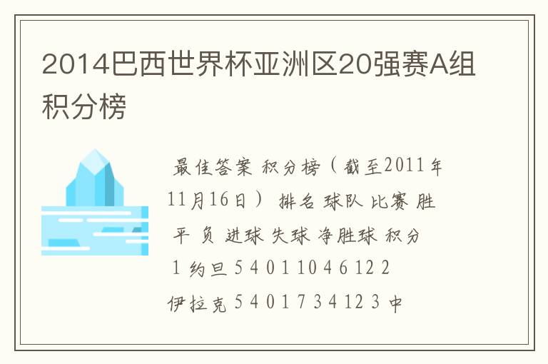 2014巴西世界杯亚洲区20强赛A组积分榜