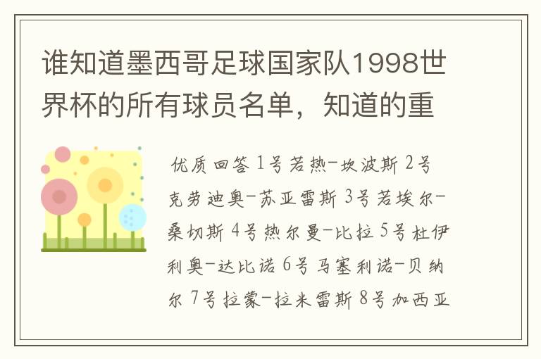 谁知道墨西哥足球国家队1998世界杯的所有球员名单,知道的重赏