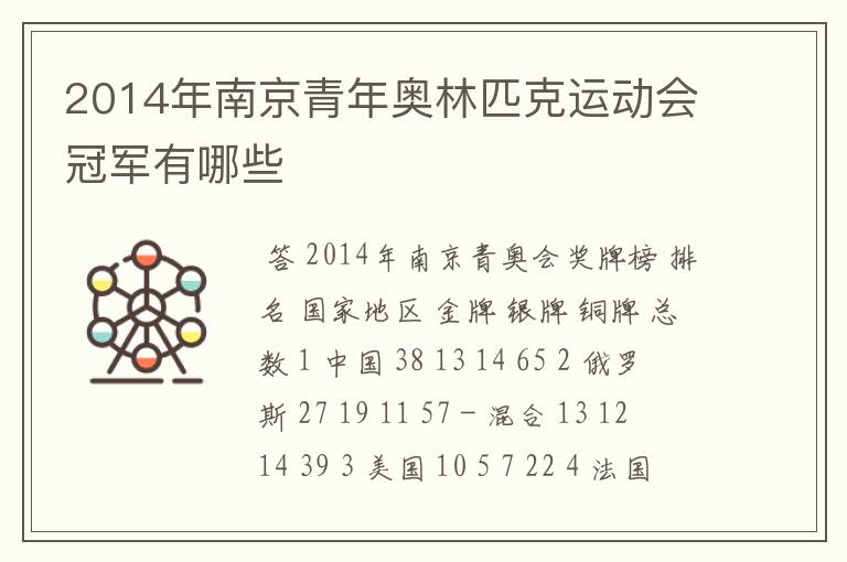 2014年南京青年奥林匹克运动会冠军有哪些