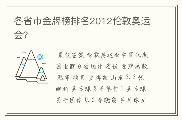 各省市金牌榜排名2012伦敦奥运会?