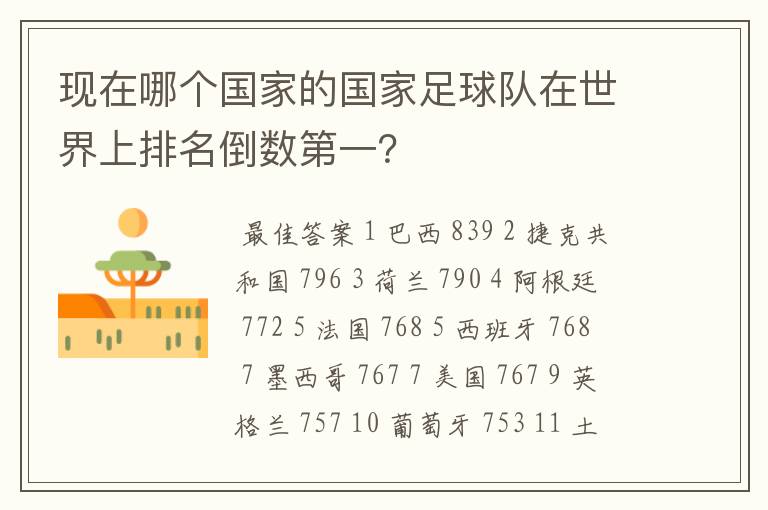 现在哪个国家的国家足球队在世界上排名倒数第一?