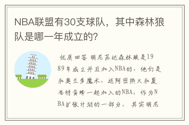 NBA联盟有30支球队,其中森林狼队是哪一年成立的?