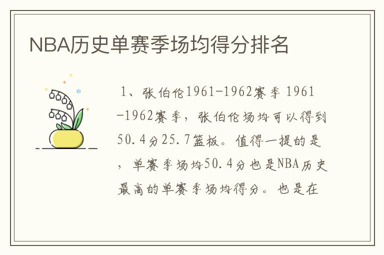 NBA历史单赛季场均得分排名