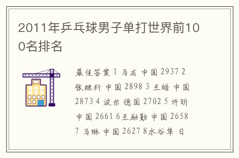 2011年乒乓球男子单打世界前100名排名