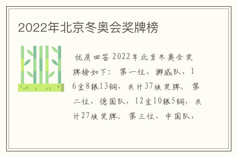 2022年北京冬奥会奖牌榜