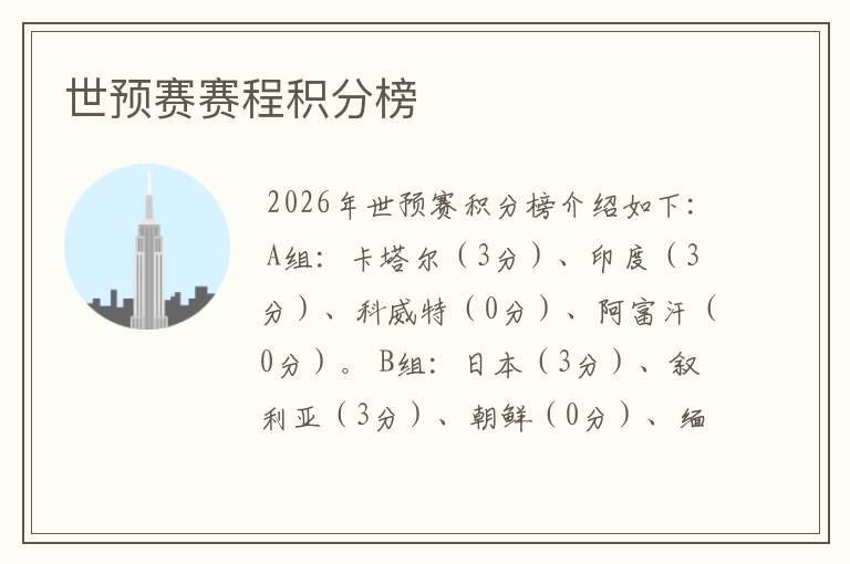 世预赛赛程积分榜