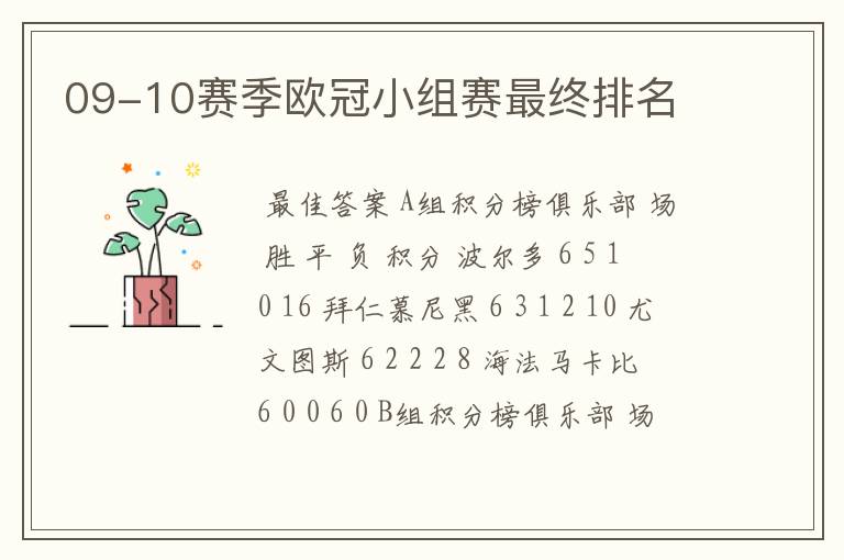 09-10赛季欧冠小组赛最终排名