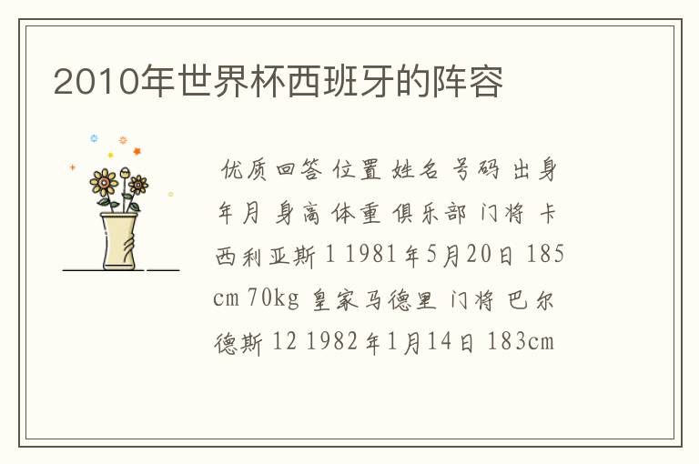 2010年世界杯西班牙的阵容