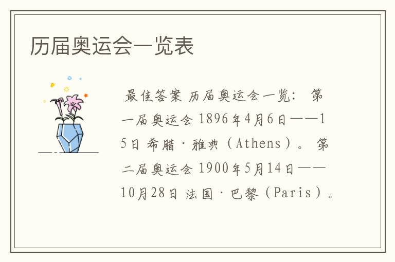 历届奥运会一览表