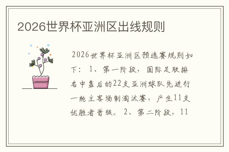 2026世界杯亚洲区出线规则