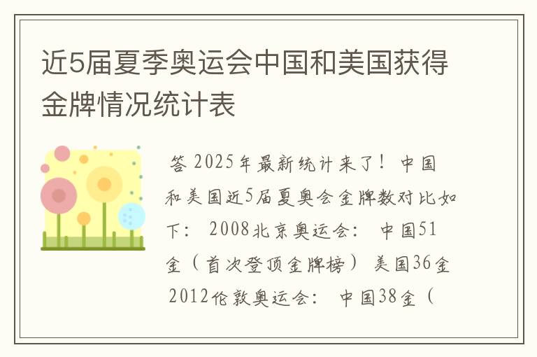 近5届夏季奥运会中国和美国获得金牌情况统计表