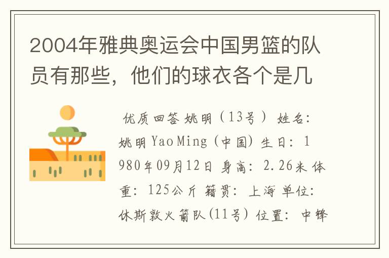 2004年雅典奥运会中国男篮的队员有那些,他们的球衣各个是几号?