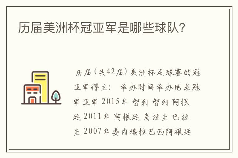 历届美洲杯冠亚军是哪些球队？