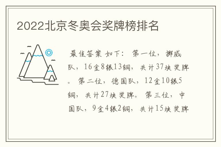 2022北京冬奥会奖牌榜排名