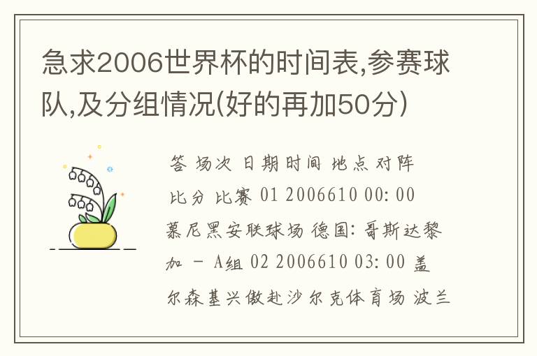 急求2006世界杯的时间表,参赛球队,及分组情况(好的再加50分)
