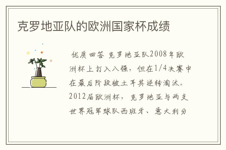 克罗地亚队的欧洲国家杯成绩