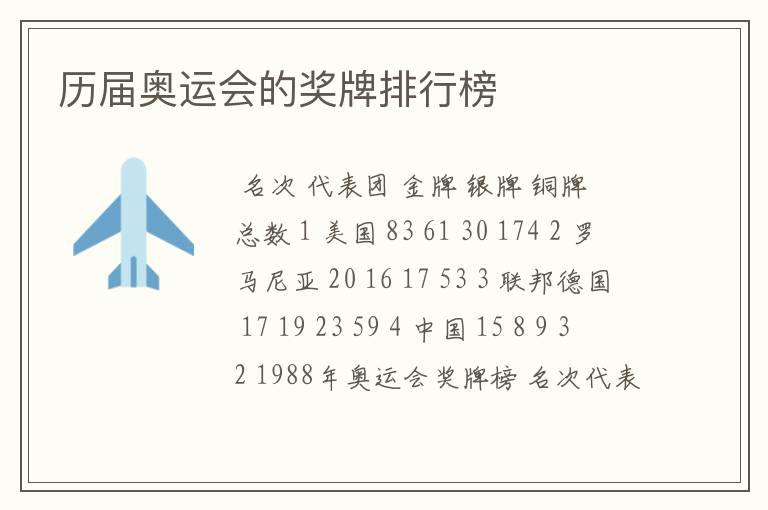 历届奥运会的奖牌排行榜