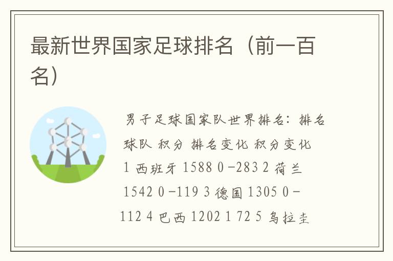 最新世界国家足球排名（前一百名）
