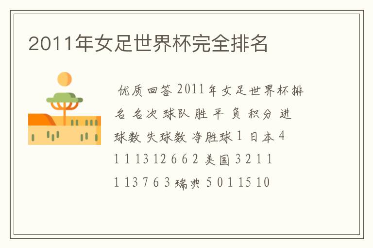 2011年女足世界杯完全排名