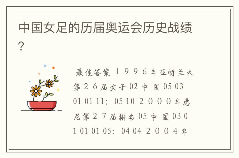中国女足的历届奥运会历史战绩?