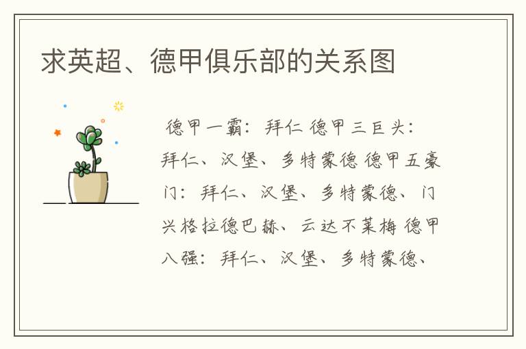 求英超、德甲俱乐部的关系图