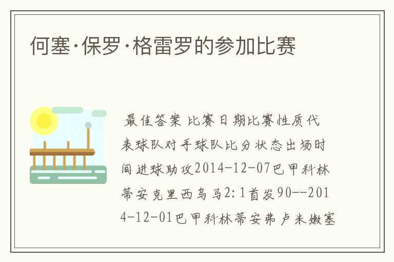 何塞·保罗·格雷罗的参加比赛