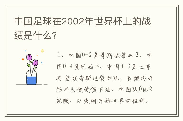 中国足球在2002年世界杯上的战绩是什么？