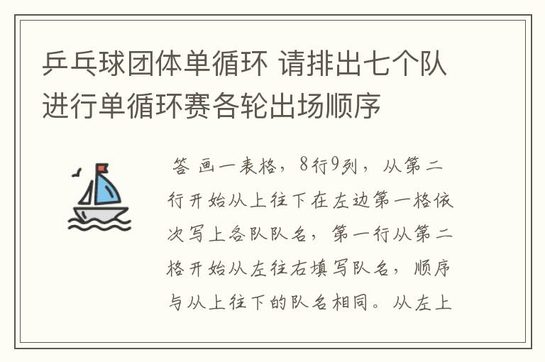 乒乓球团体单循环 请排出七个队进行单循环赛各轮出场顺序