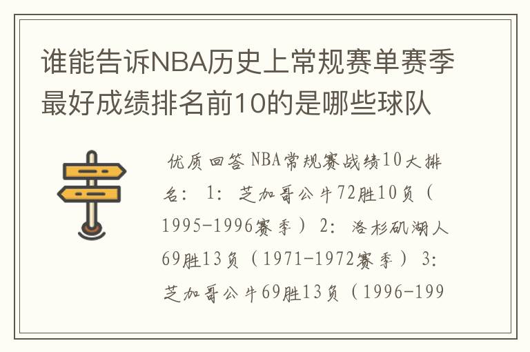 谁能告诉NBA历史上常规赛单赛季最好成绩排名前10的是哪些球队创造的?