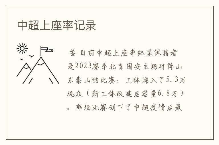 中超上座率记录