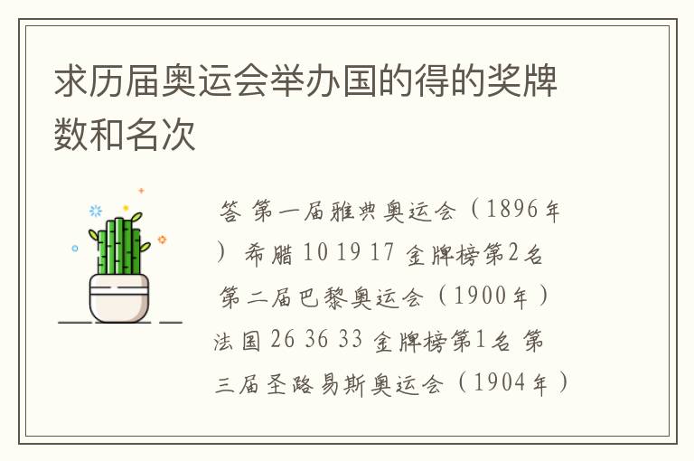 苏联历届奥运会奖牌榜——历届奥运会奖牌榜