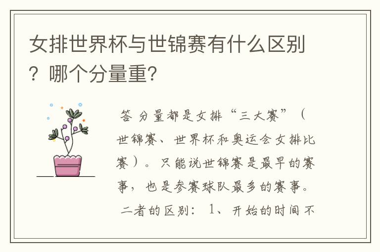 女排世界杯与世锦赛有什么区别?哪个分量重?
