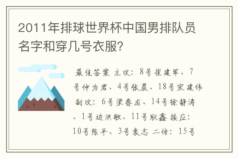 2011年排球世界杯中国男排队员名字和穿几号衣服?