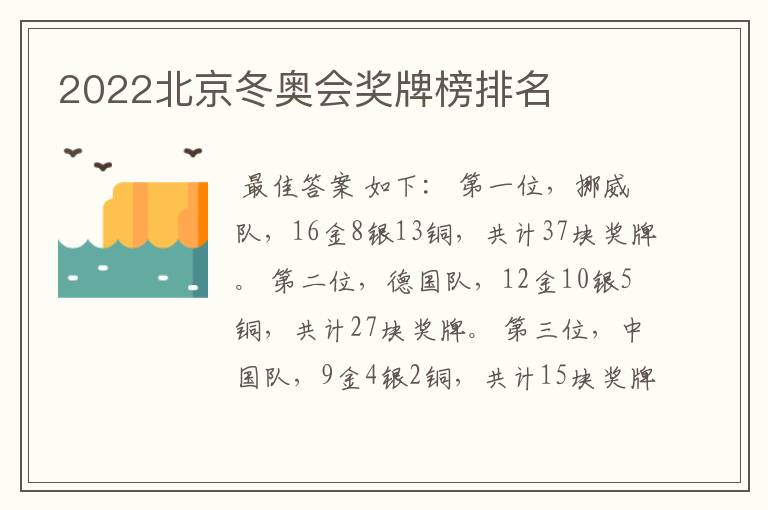 2022北京冬奥会奖牌榜排名