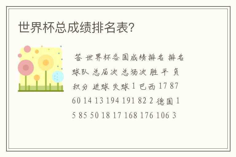 世界杯总成绩排名表？