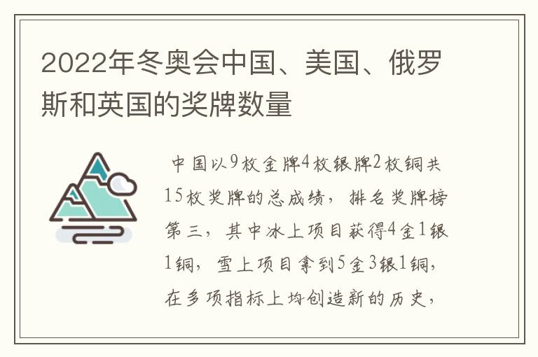 2022年冬奥会中国、美国、俄罗斯和英国的奖牌数量