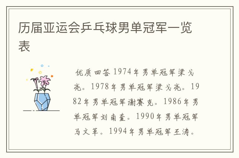 历届亚运会乒乓球男单冠军一览表