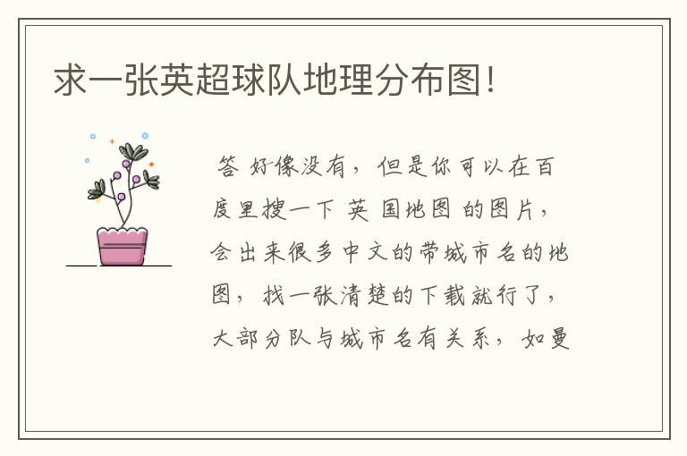 求一张英超球队地理分布图!