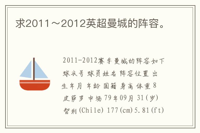 求2011～2012英超曼城的阵容。