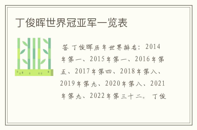 丁俊晖世界冠亚军一览表