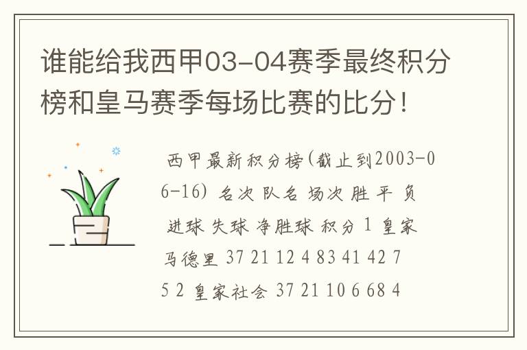 谁能给我西甲03-04赛季最终积分榜和皇马赛季每场比赛的比分!