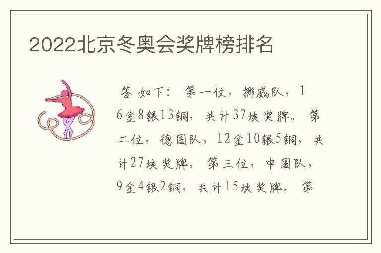 2022北京冬奥会奖牌榜排名