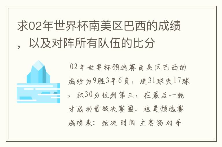 求02年世界杯南美区巴西的成绩，以及对阵所有队伍的比分