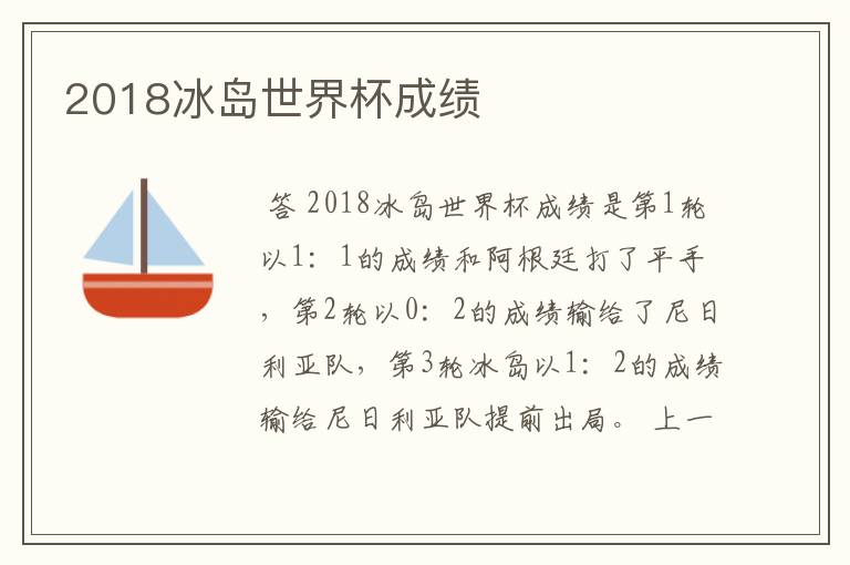 2018冰岛世界杯成绩