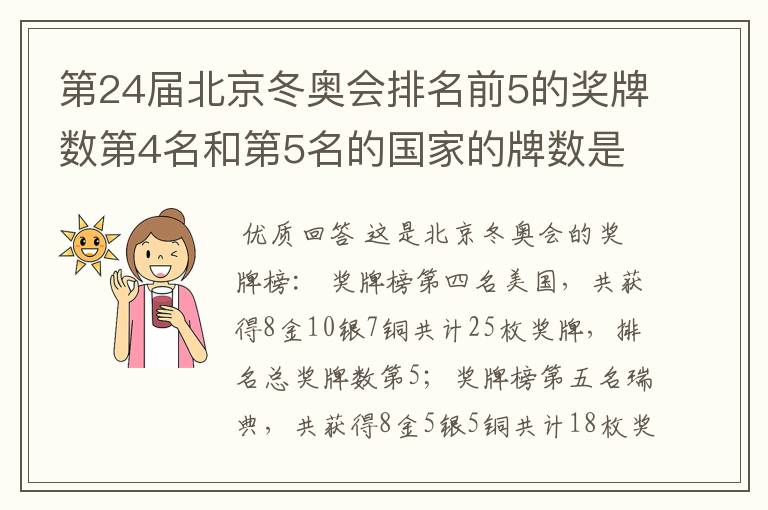 第24届北京冬奥会排名前5的奖牌数第4名和第5名的国家的牌数是多少?