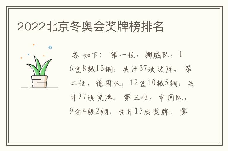 2022北京冬奥会奖牌榜排名