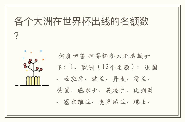 各个大洲在世界杯出线的名额数？