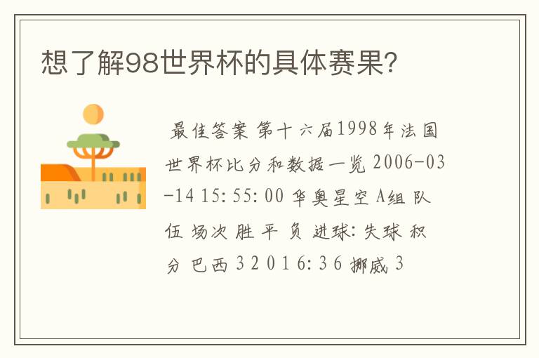 想了解98世界杯的具体赛果？
