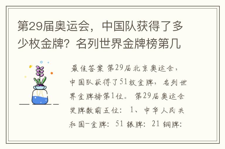 第29届奥运会,中国队获得了多少枚金牌?名列世界金牌榜第几位?